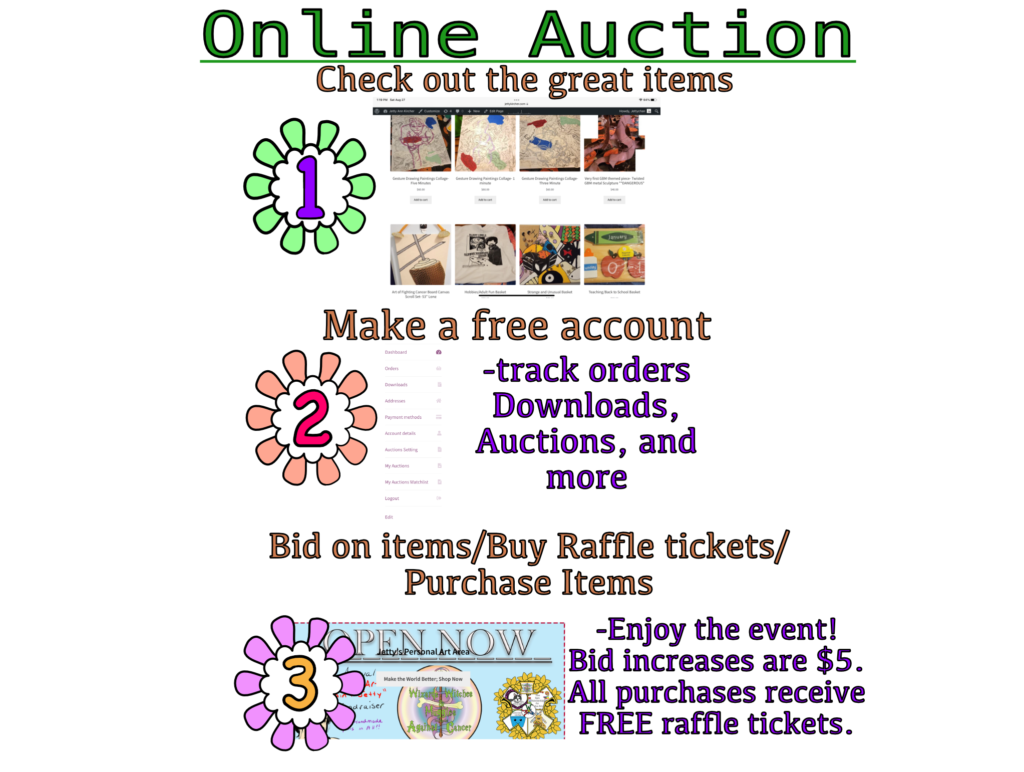 Online Auction Instructions